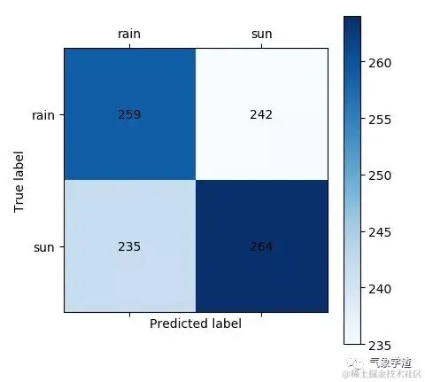640?wx_fmt=jpeg