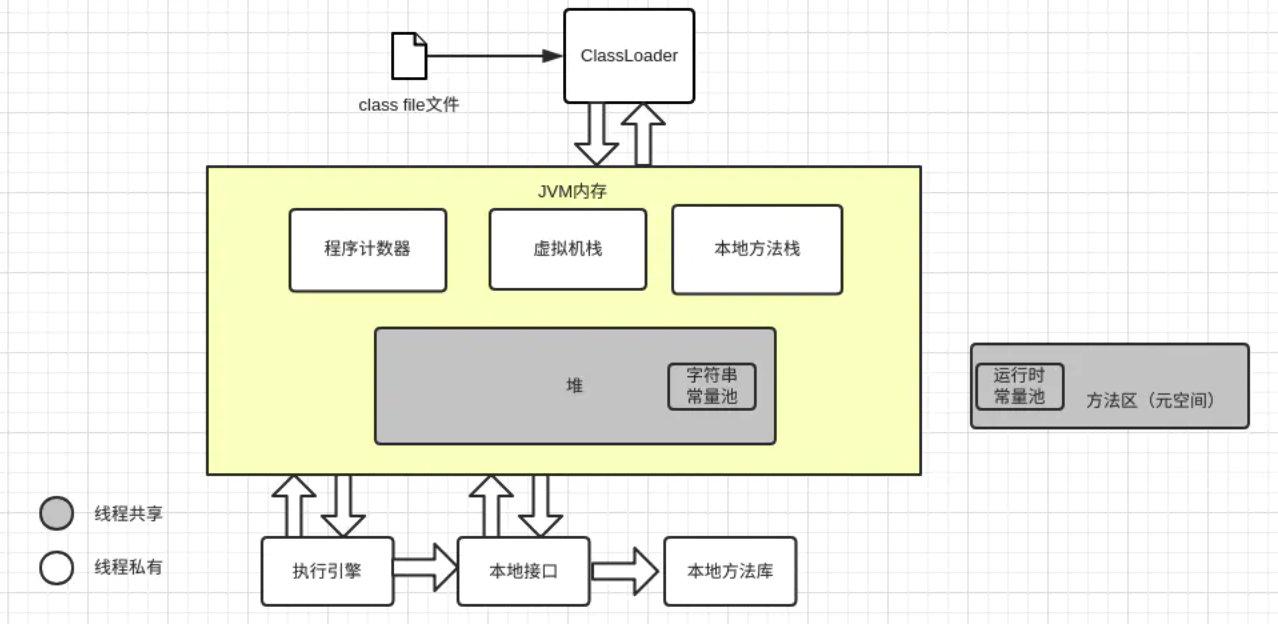 image-20201021232107384
