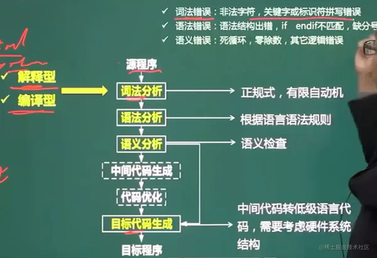 image-20211028184351490