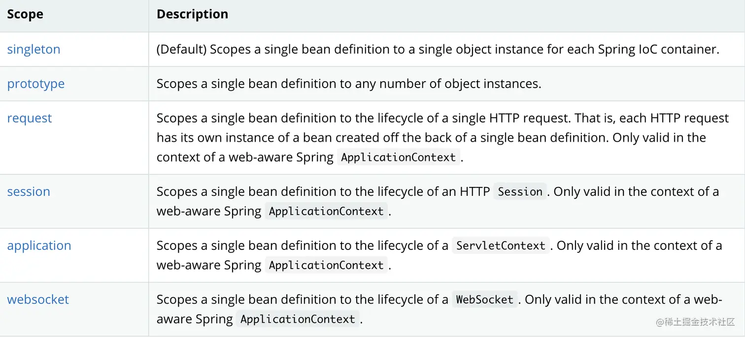 image-20210507120640098