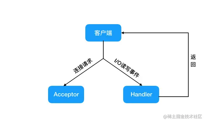 attachments-2020-12-arYbhNvw5fe3faf633edf.png
