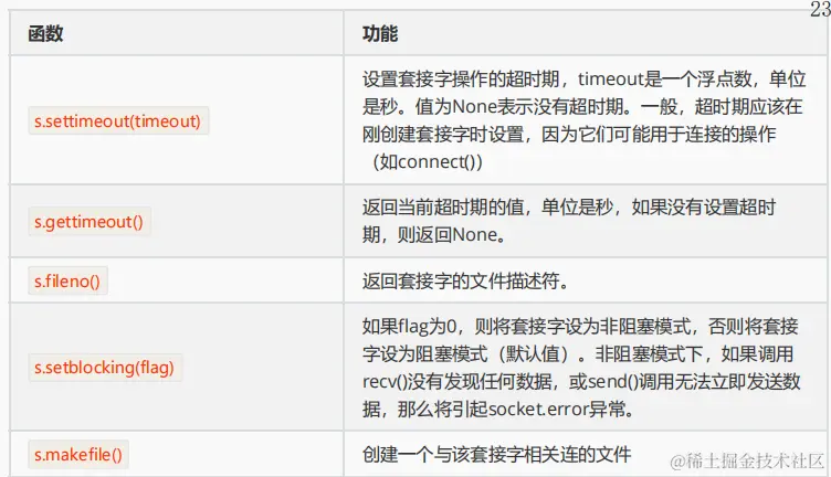 image-20240101001236545