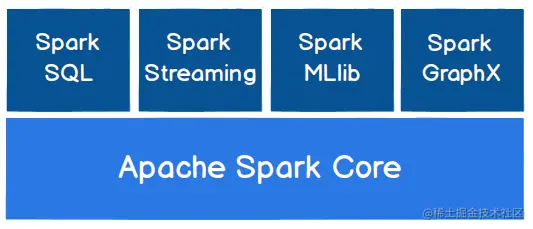 在这儿刺进图片描绘