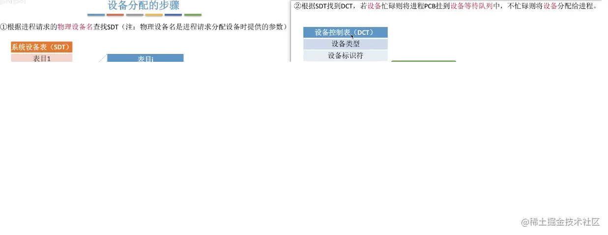 image-20220115224205942