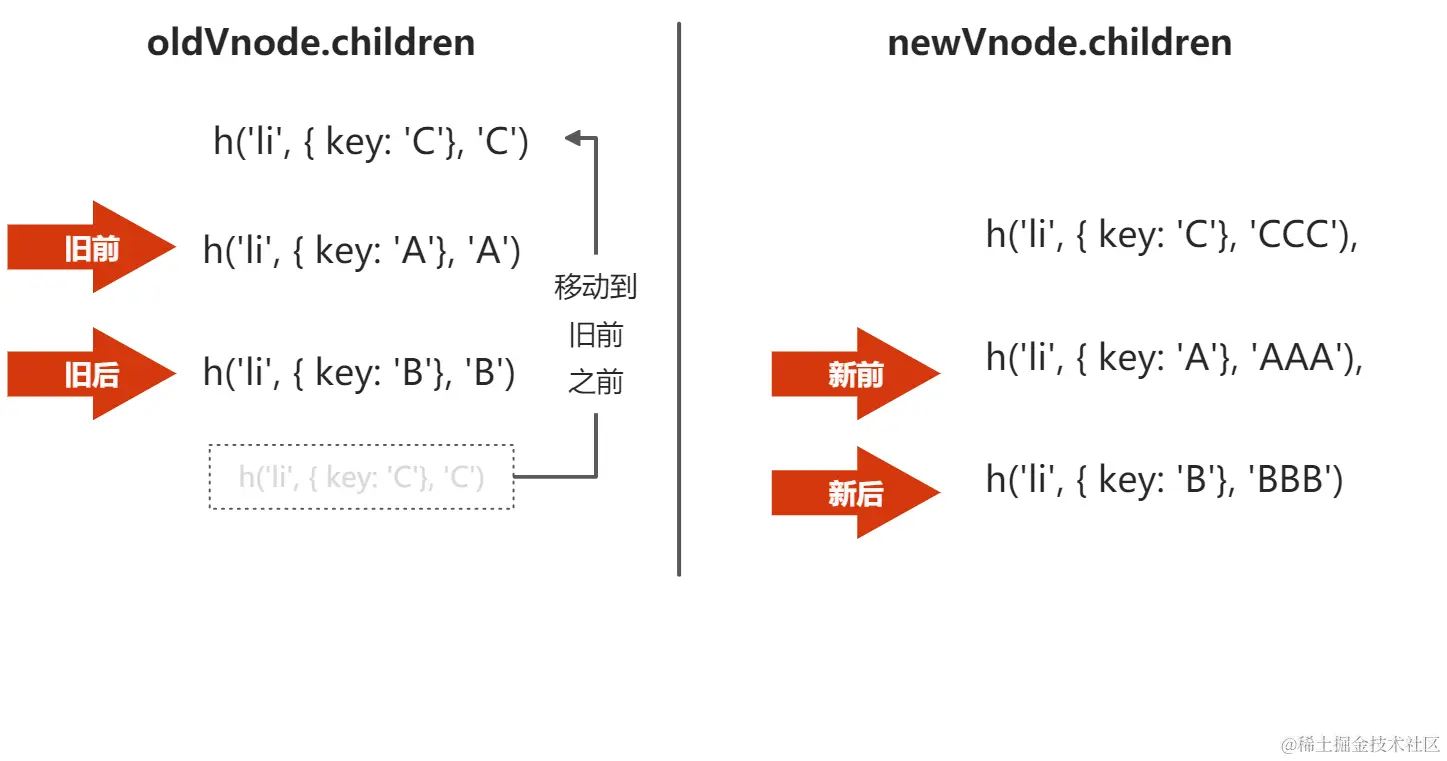 yuque_diagram (4).jpg