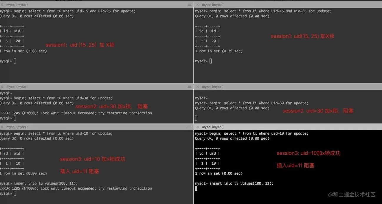 一次并发插入死锁带来的“教训”，我才清楚这些MySQL锁知识