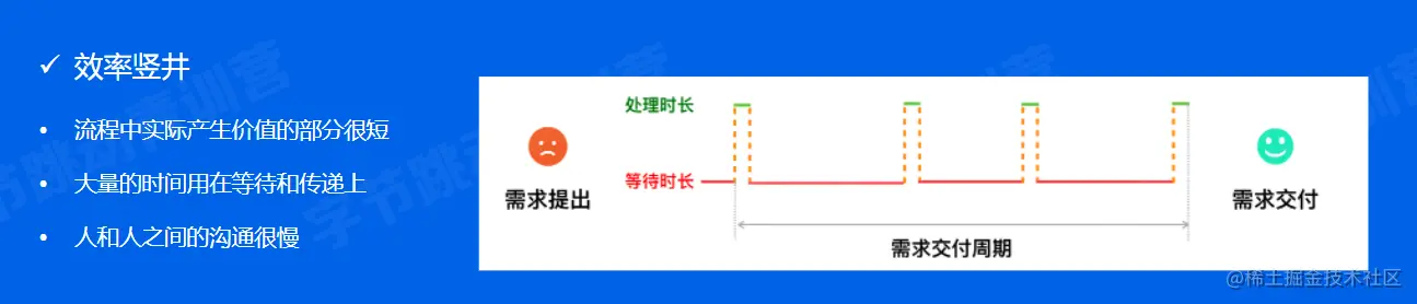 image-20220518134256576