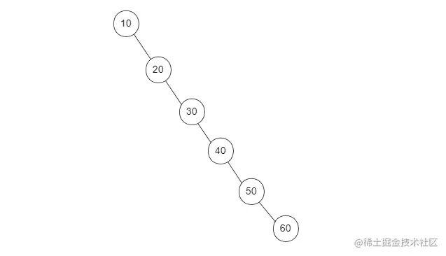 image-20211124210054316