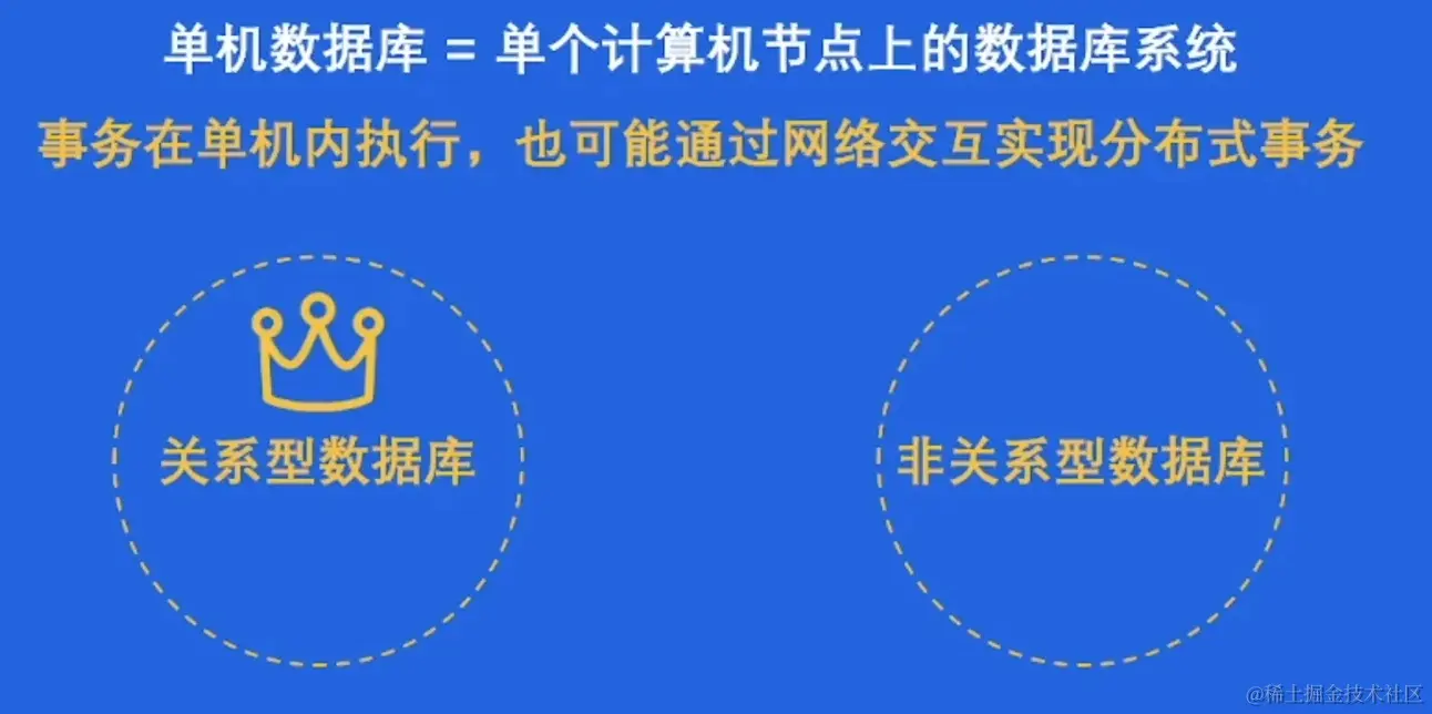 image-20230604222759804