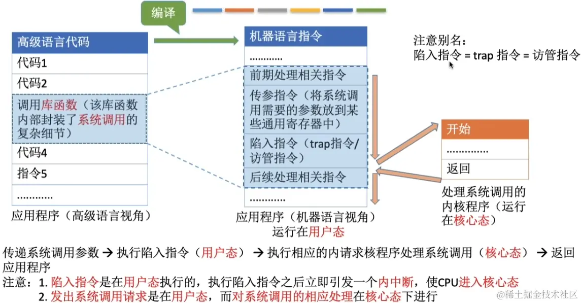 image-20230807174939803