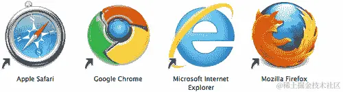 它是如何工作的...