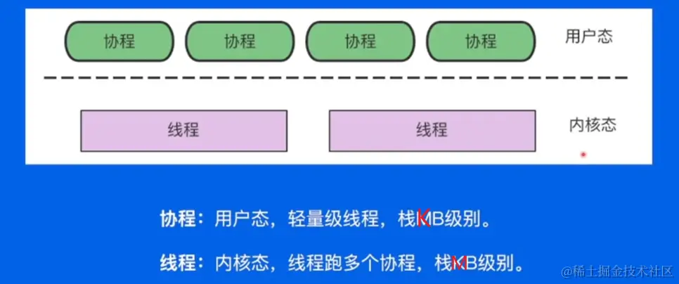 image-20230116112814647