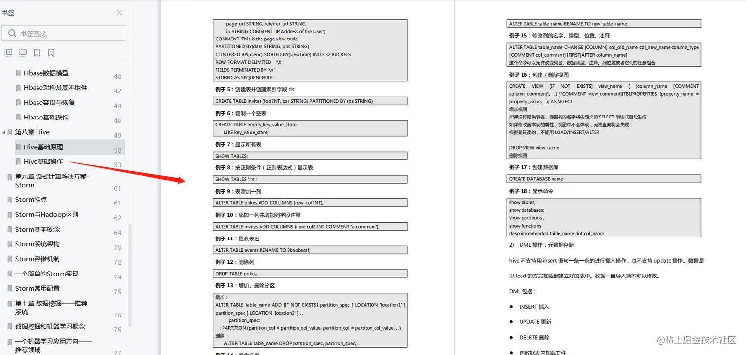85页Hadoop大数据实战手册，内容全面注重实践，高清PDF建议收藏
