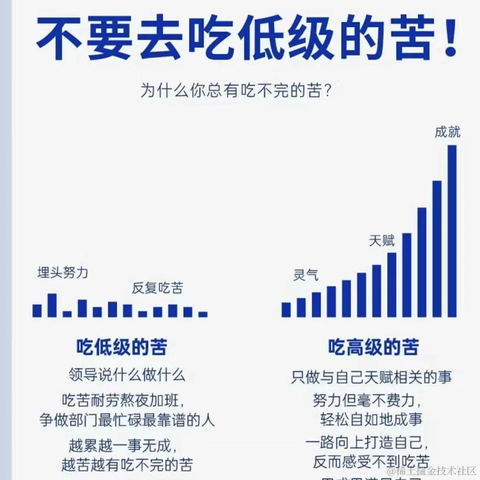 高级葡萄Ya于2024-06-17 13:13发布的图片