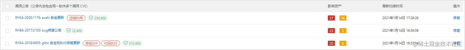 查看漏洞公告信息