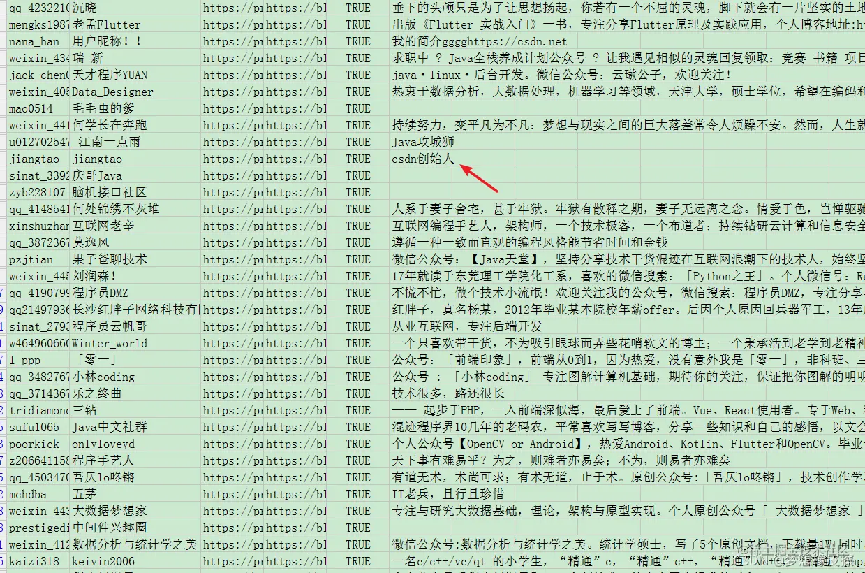 谁有粉？就爬谁！他粉多，就爬他！Python 多线程采集 27W+ 粉丝数据