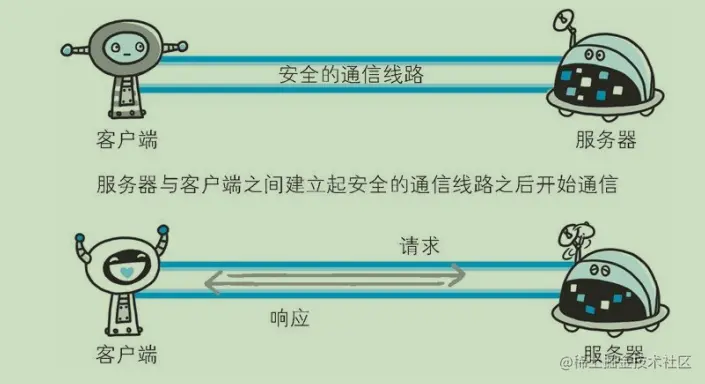 image-20211120221525493.png