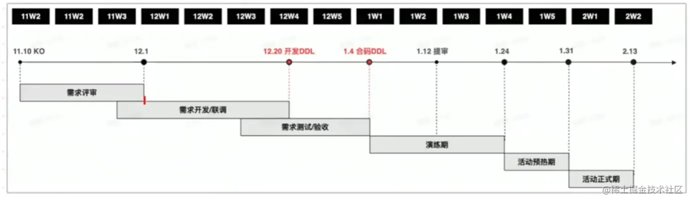 image-20230526163115036