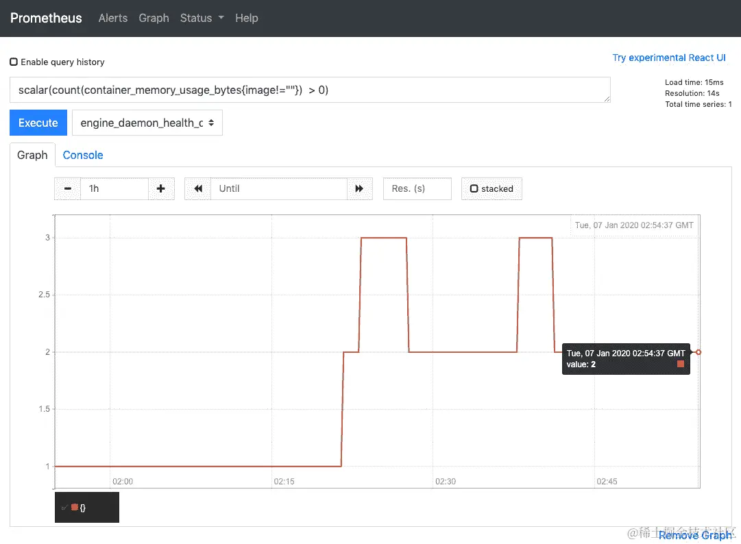 图 13.12：来自表达式浏览器的 cAdvisor 指标