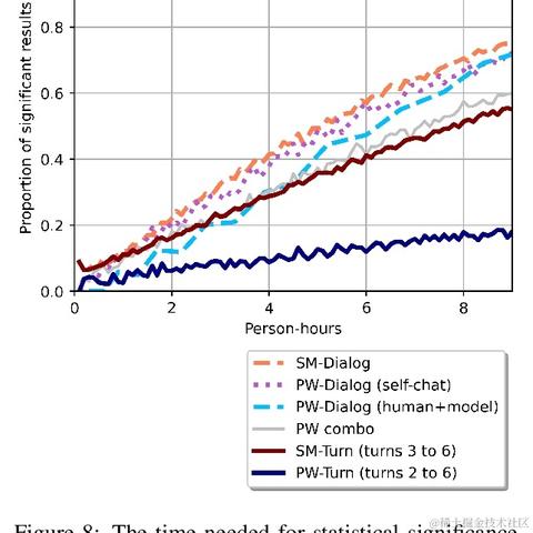 爱可可爱生活于2022-01-14 22:10发布的图片