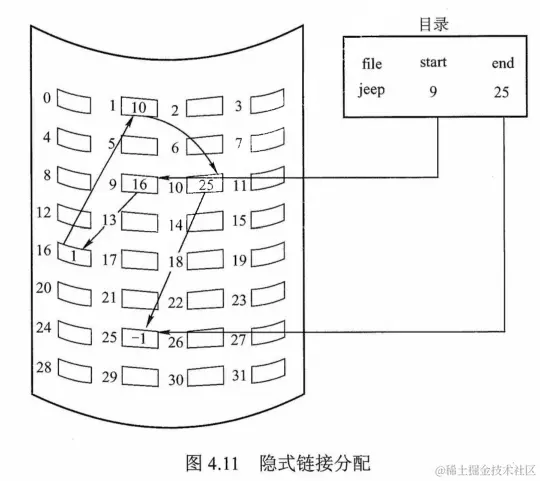 image-20220803173142160