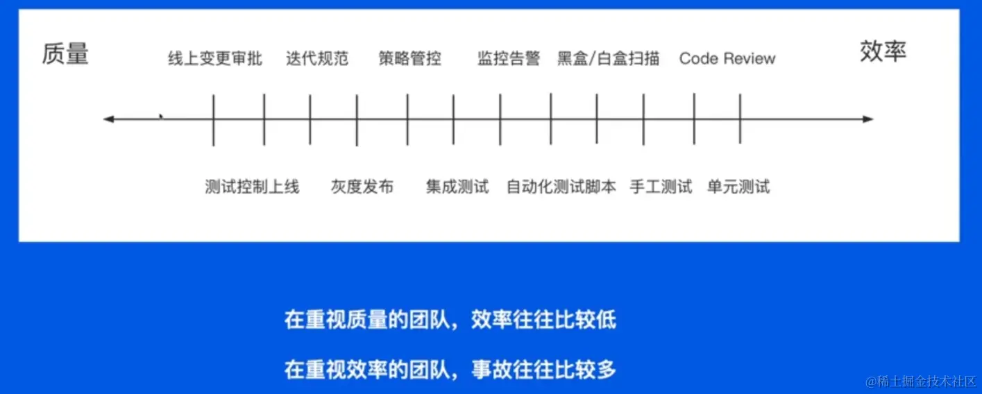 image-20220522105624563