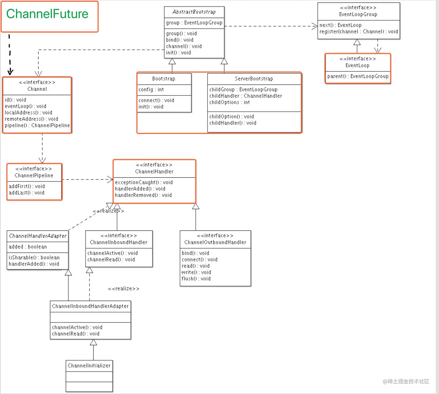 é«å±ç±»å¾