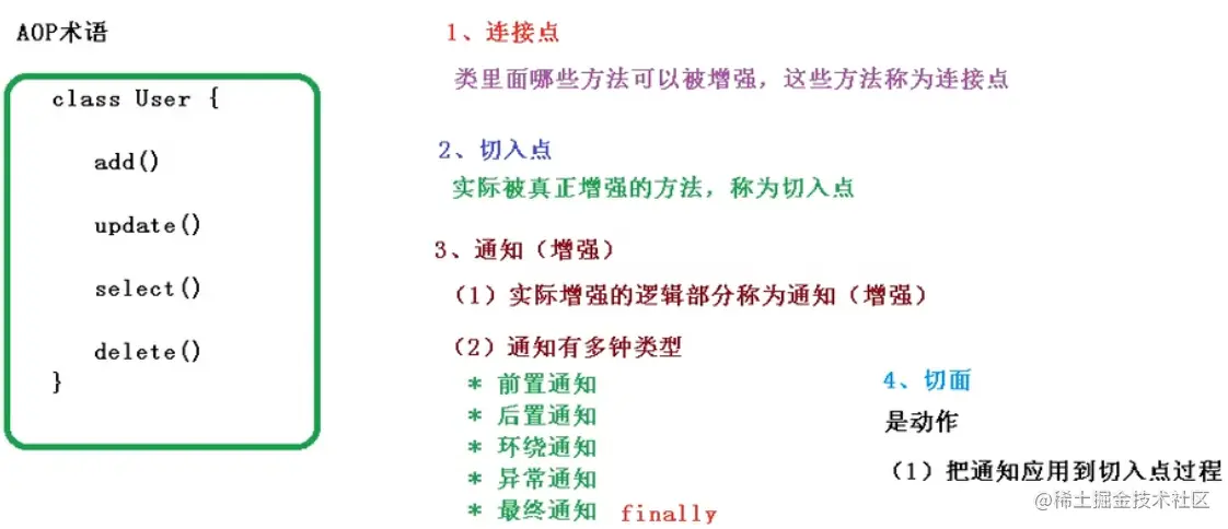 image-20211130161108037