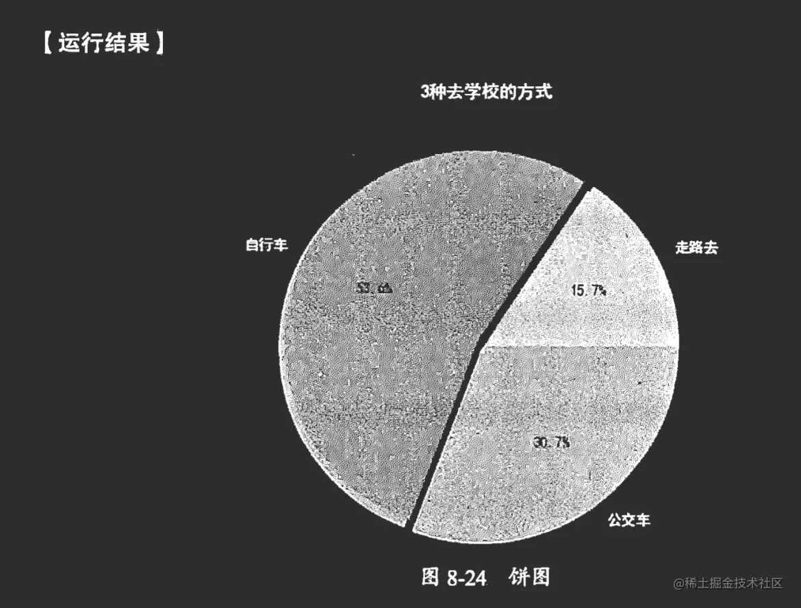 image-20221123162255364