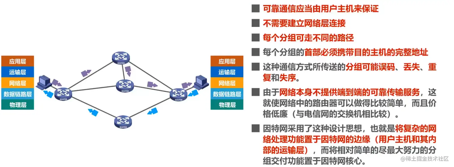 image-20211025180220883