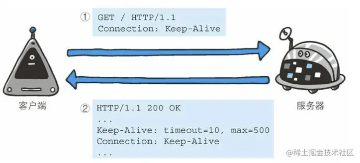 image-20210729230851879