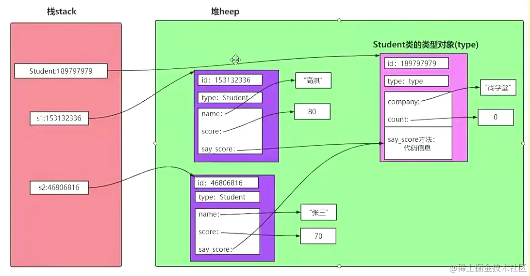 image-20231117212505195