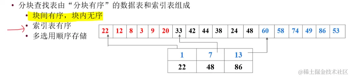 image-20210609220020696