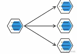 image-20220323151245182