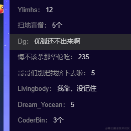 扫地盲僧于2022-12-31 14:39发布的图片