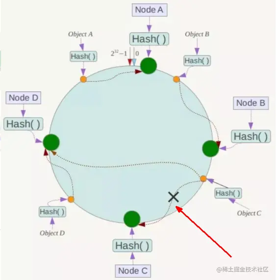 image-20230407232249745