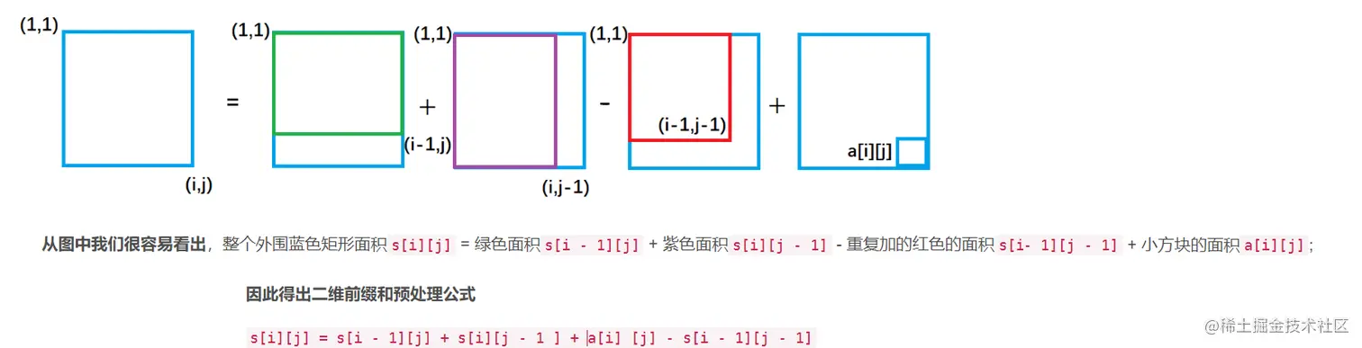 image-20221031102505787