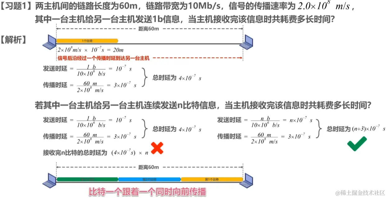 image-20230715100405058