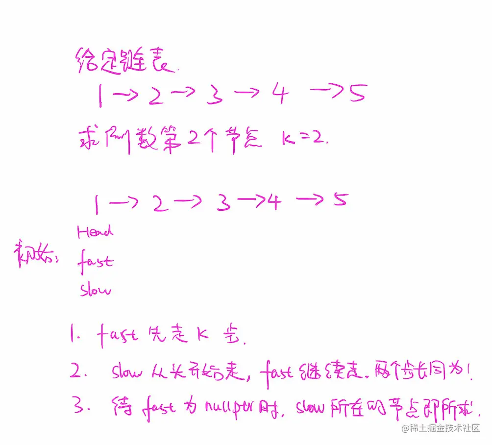 截屏2021-09-02 上午12.27.30.png