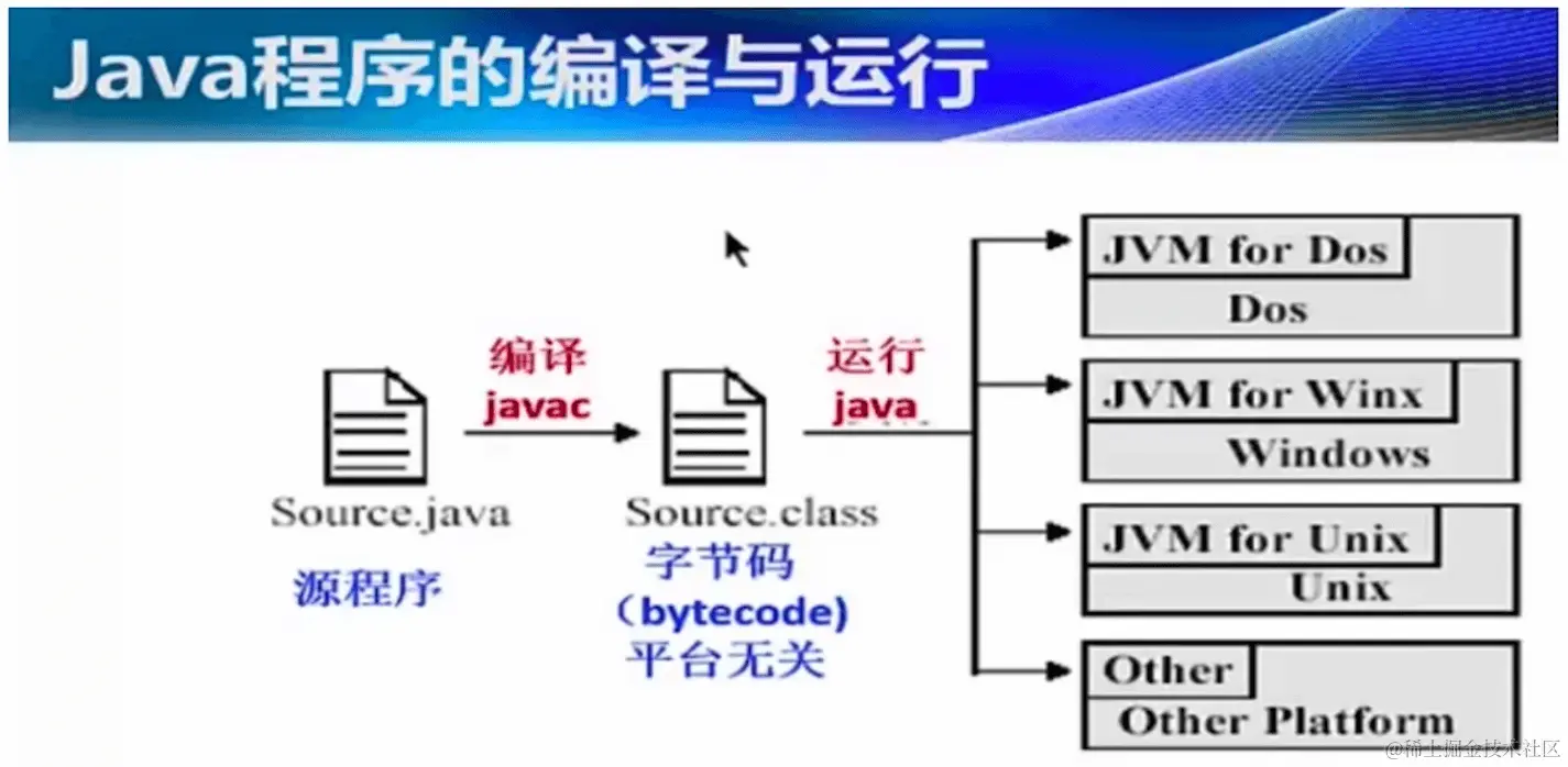 image-20221113021303107