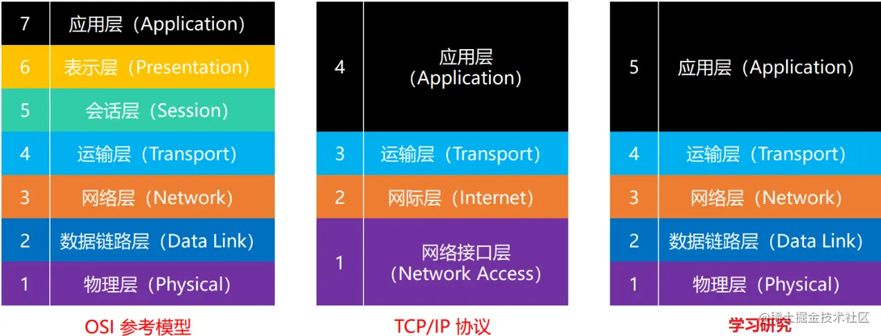 image-20210318144109528