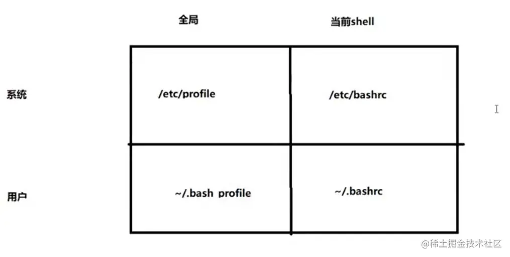 image-20210414094947465