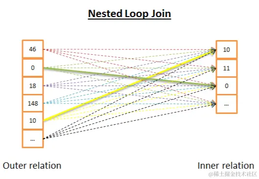 image-20220706220015265