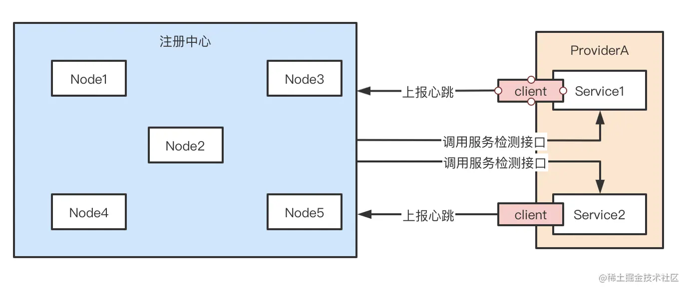 截屏2021-05-06 下午7.47.54.png