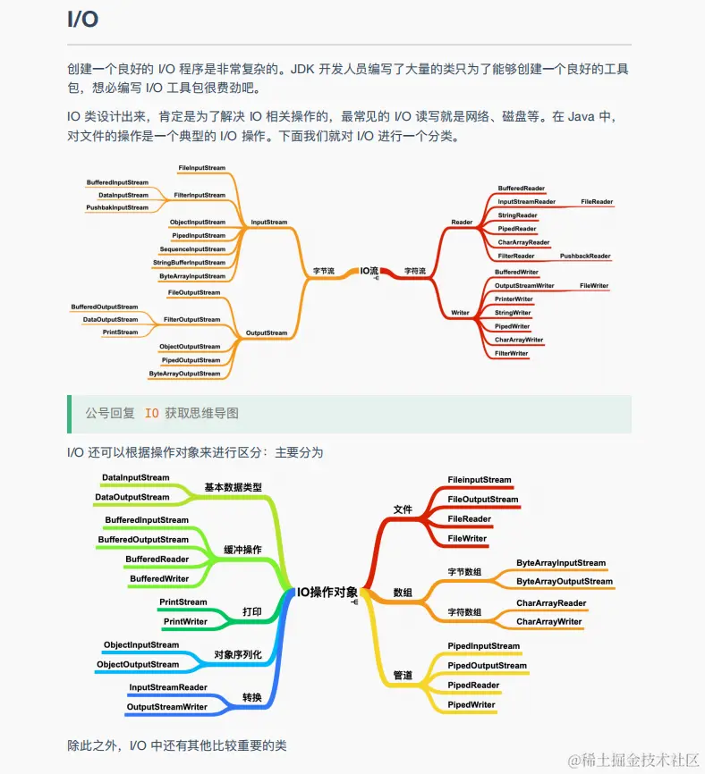 48W字？GitHub上下载量破百万的阿里：图解Java、网络、算法笔记