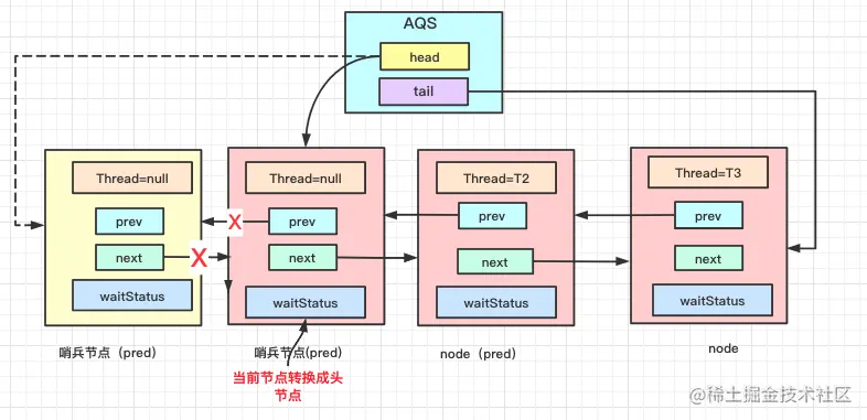 image-20210519123641902