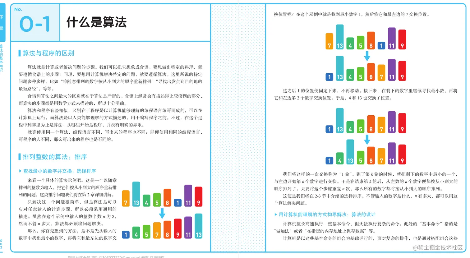 炸了！力扣官方首发了这套1568页LeetCode算法刷题笔记（彩页版）