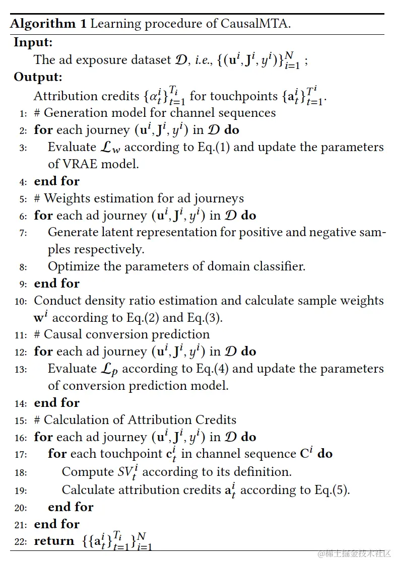 图17 整体流程伪代码