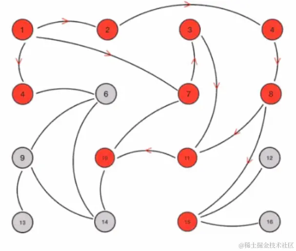 image-20211128120954411