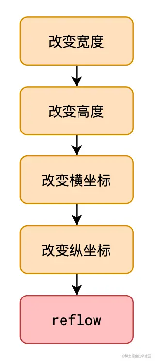 image-20211222145016258